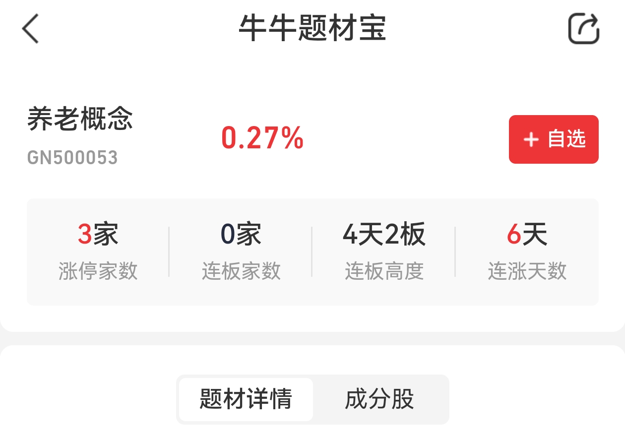 兩年5000萬㎡！重磅采購合同落地，行業龍頭再獲大單提振市場信心